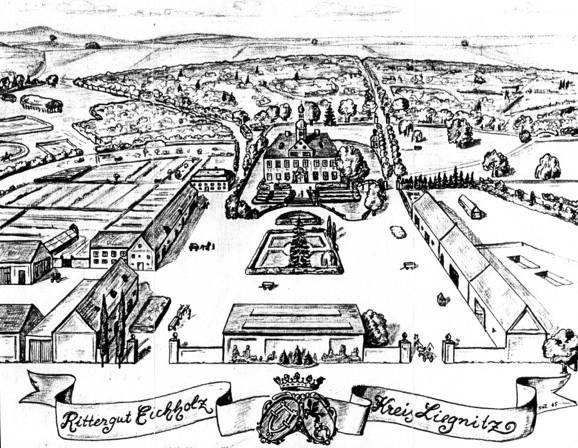 Historischer Stich des Gutes mit Schloss und Wirtschaftsgebäuden